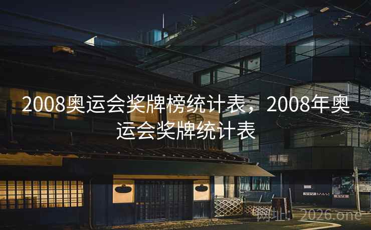 2008奥运会奖牌榜统计表,2008年奥运会奖牌统计表